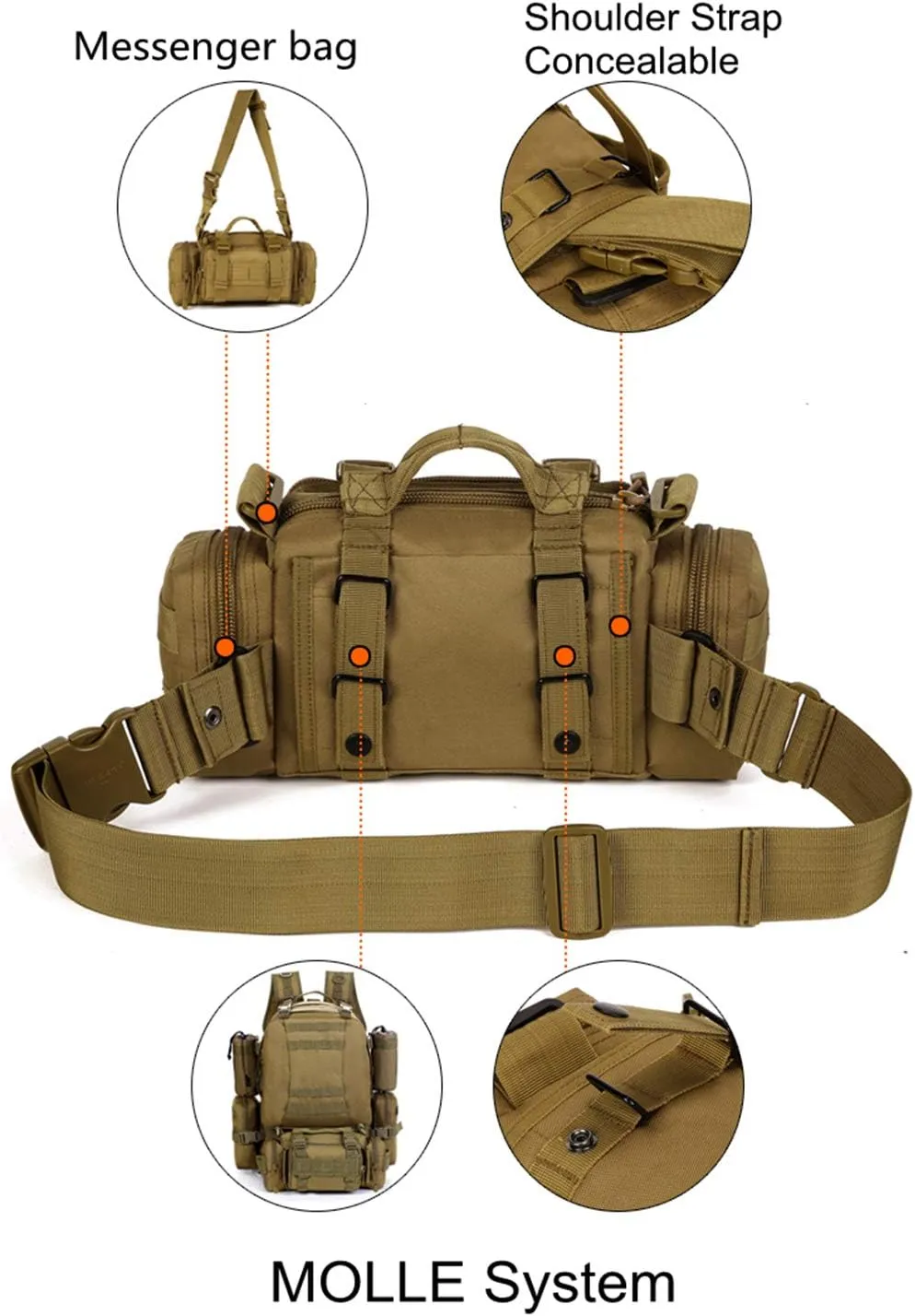 UNISTRENGH Utility 3P Military Tactical Duffle Waist Bags MOLLE Assault Shoulder Backpack Multifunction EDC Pouches Heavy Duty Fanny Packs (Brown)