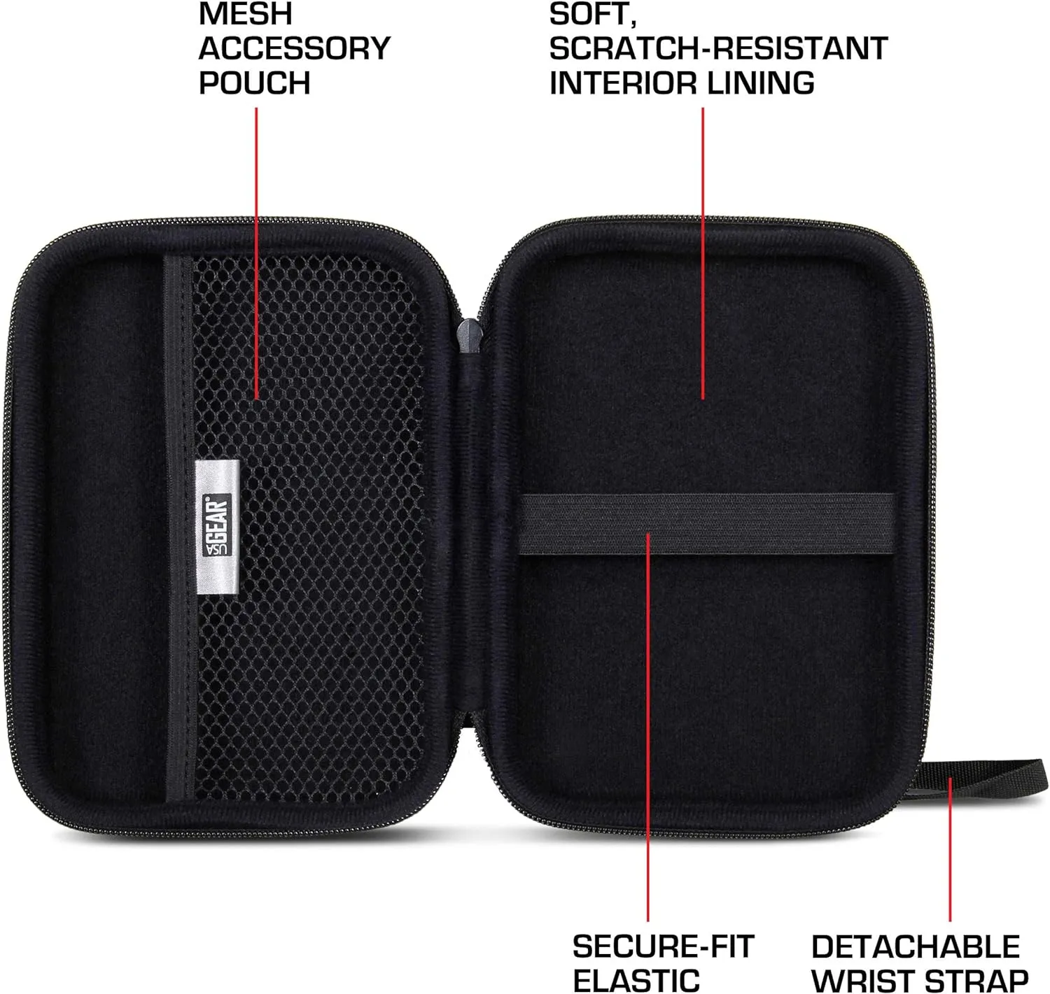 USA Gear Insulin Travel Case Fits Insulin Pen Needles, Lancets for Diabetes Testing, Syringes, Glucose Monitor Kit, Ice Packs(Not Included) & More - Diabetes Carrying Case with Wrist Strap - Southwest