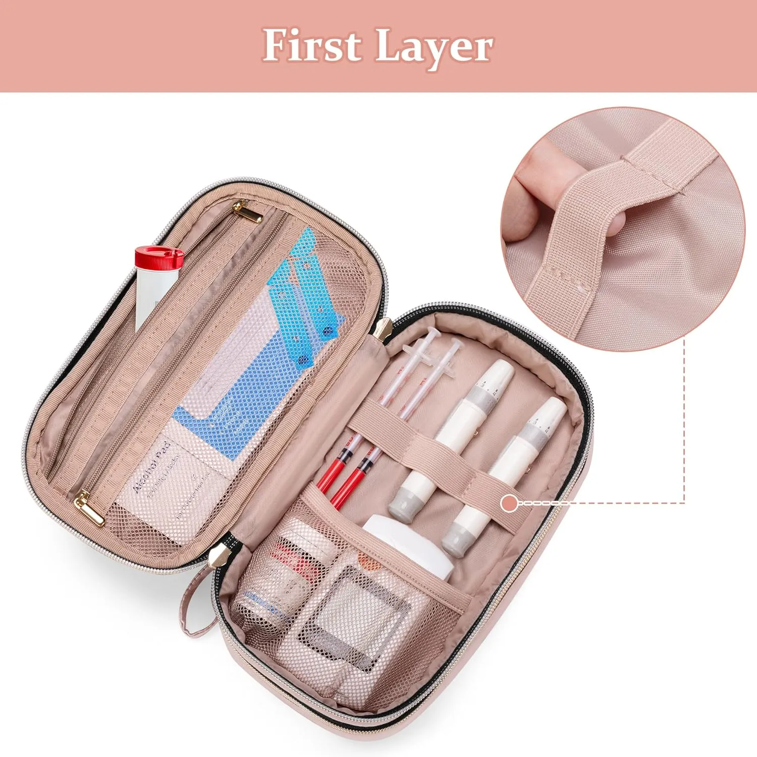 Yarwo Insulin Cooler Travel Case with 2 Ice Packs, Double-Layer Diabetic Insulated Organizer, Portable Medication Bag for Insulin Pens, Glucometer and Diabetes Care Kits, Dusty Rose (Patented Design)